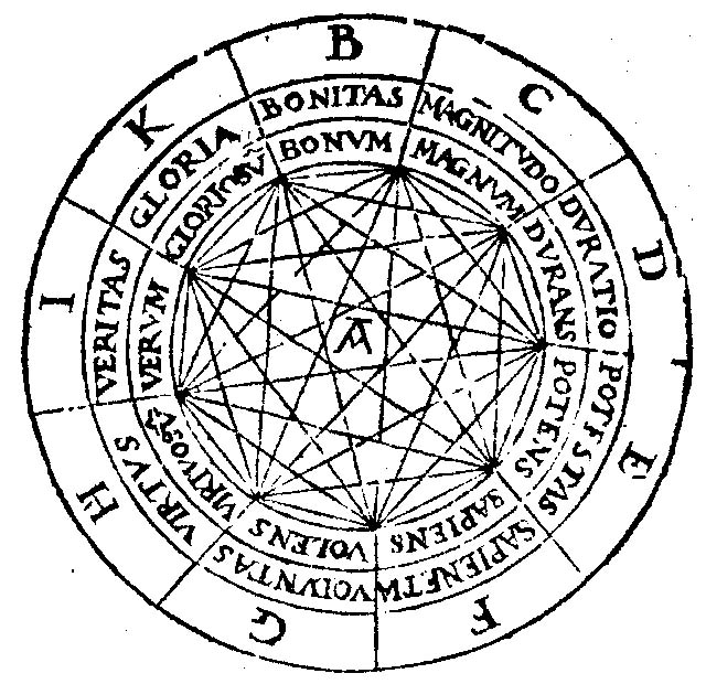 Ramon Lull's Ars magna generalis ultima (1305-08)