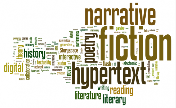 Tag cloud: tags that appear with hypertext (with hypertext reduced)