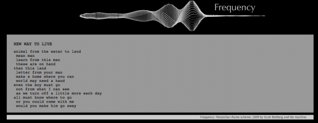 Frequency demonstrator screen shot