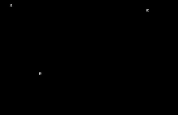 Programme running; a black screen with four Chinese characters appearing in white at random point.