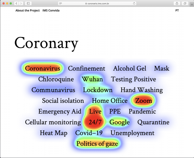 A heatmap showing words related to the pandemic. Coronavirus, 24/7 and live are warm.