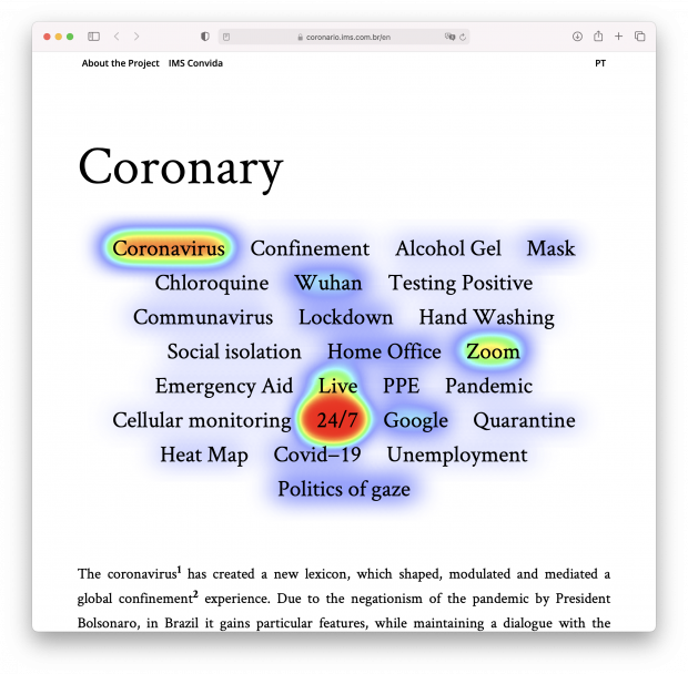 A heatmap of words related to the covid-19 pandemic. Coronavirus, Zoom and 24/7 are warm.