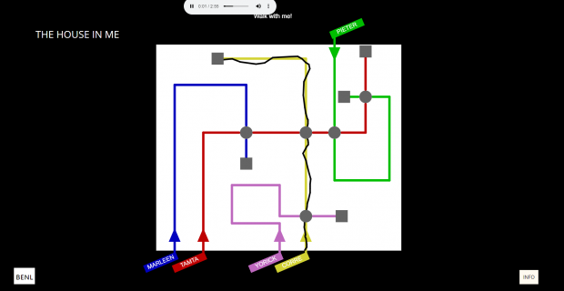 A white box, representing a room, with five differently coloured lines illustrating paths.