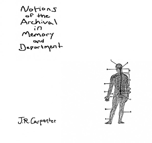 Notions of the Archival in Memory and Deportment || J. R. Carpenter