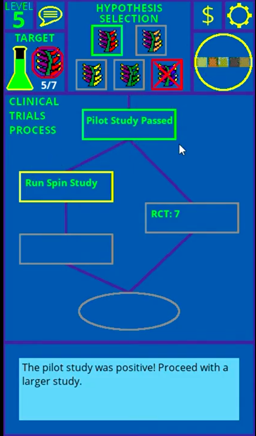 Clinical trail process screen